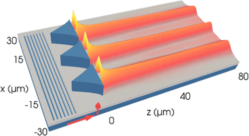 Wavefront shaping of plasmonic beams by selective coupling