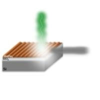 Yoav Blau High efficiency coupling_edite