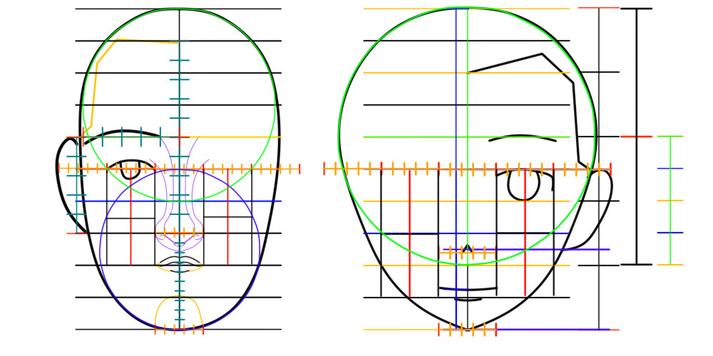 Drawing Anime Boys faces