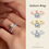 Thumbnail: Solitaire Ring