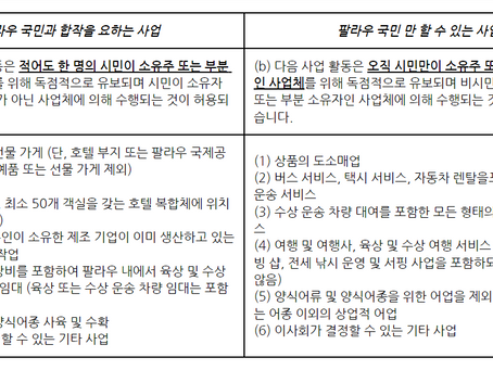 팔라우에서 가능한 사업 업종