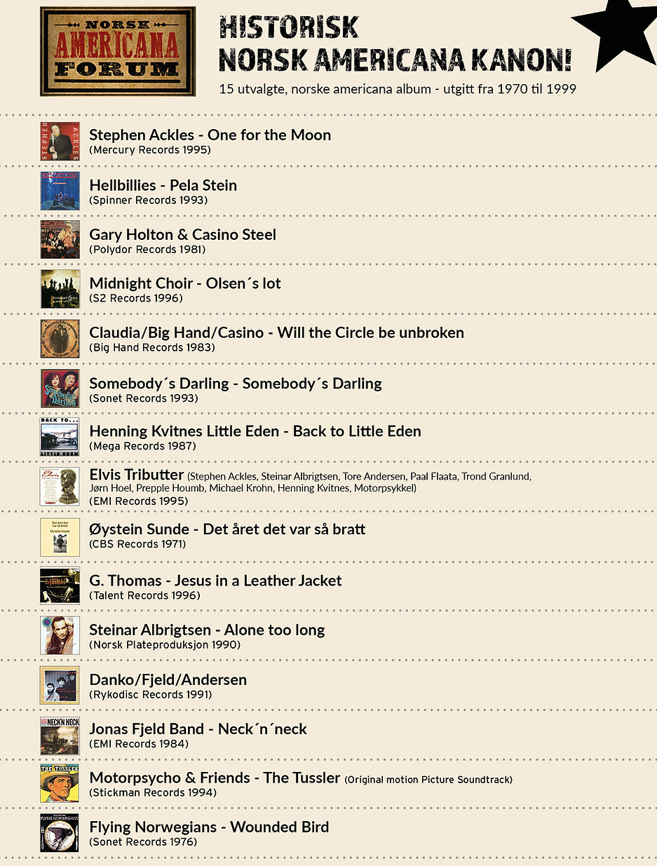 Historisk Norsk Americana Kanon.jpg