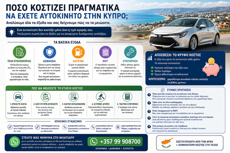Κόστος Συντήρησης Αυτοκινήτου στην Κύπρο: Πλήρης Ανάλυση Εξόδων