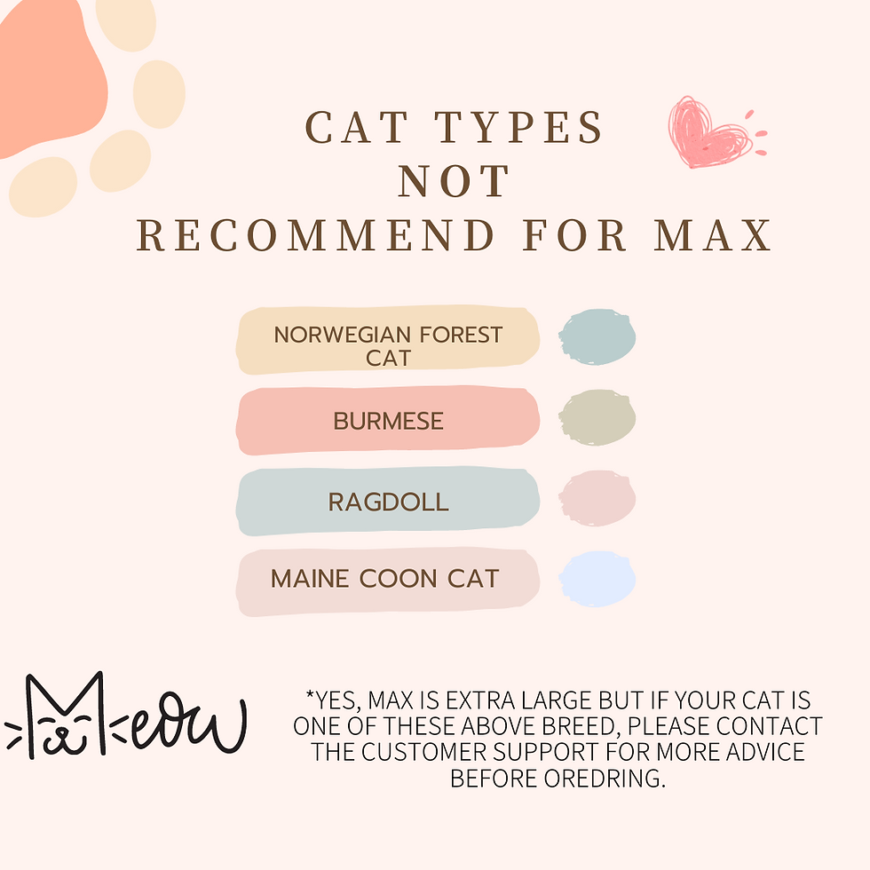 Thumbnail: MS! MAKESURE® MAX Stylish Cat Litter Box  (Free Litter Scoop+Teaser Wand)