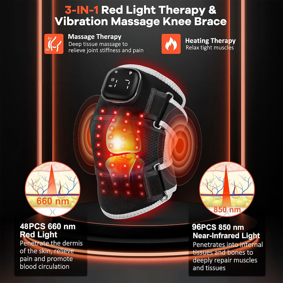 Thumbnail: Crown Athletics ThermaFlex™