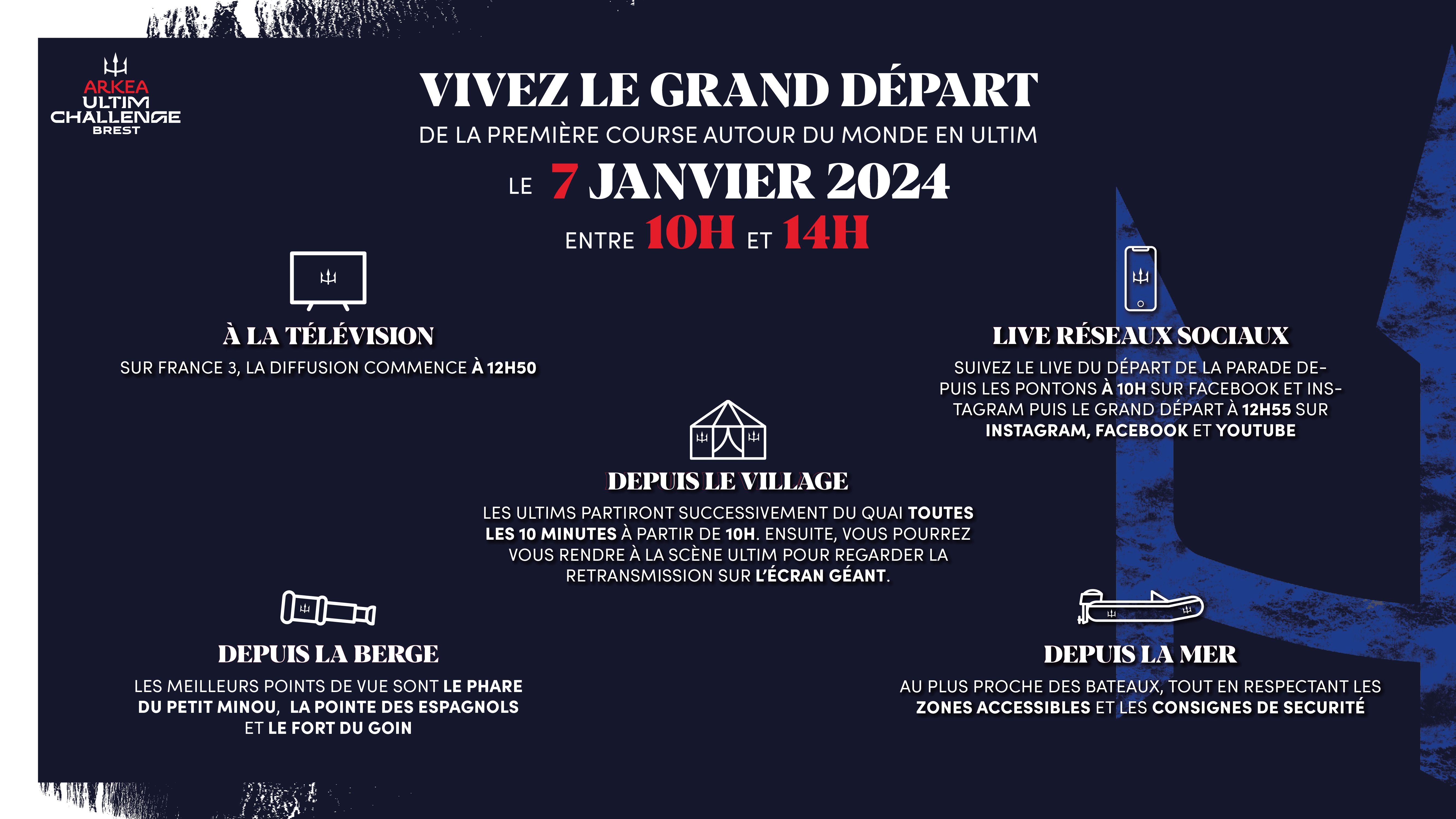 Vivez le grand départ en découvrant où voir les ultim s'élancer