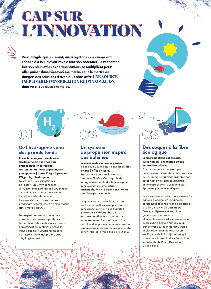 Cap sur l'innovation