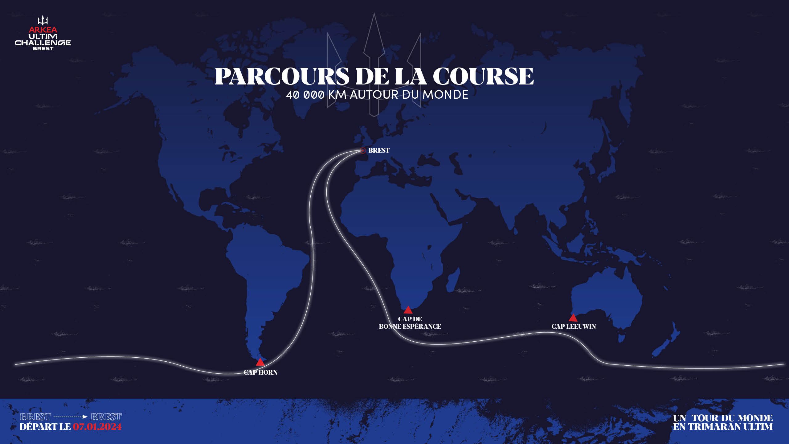 race route