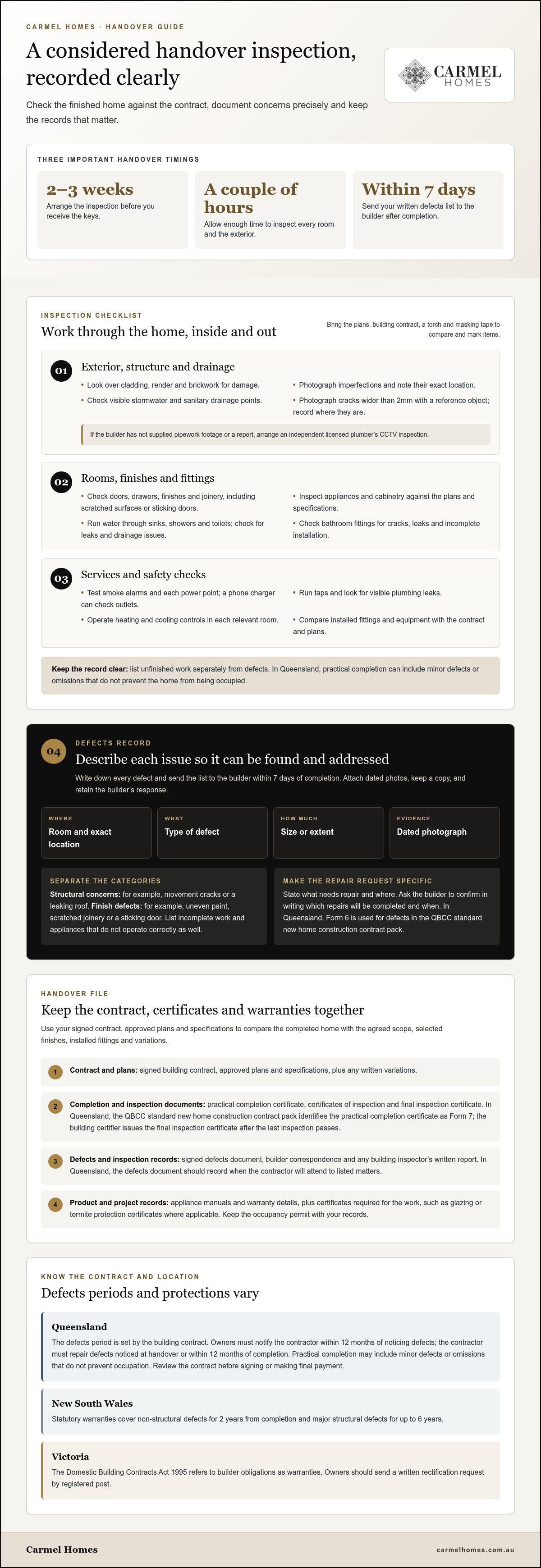 Custom home handover checklist