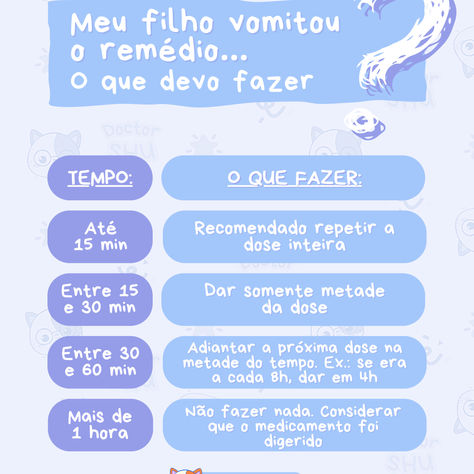 Seu filho vomitou o medicamento? Veja o que fazer!