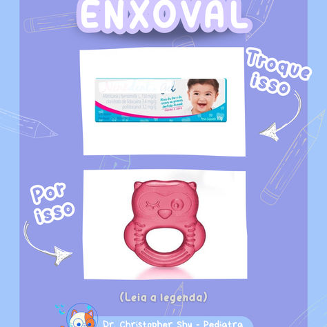 Pomadas anestésicas no nascimento dos dentes