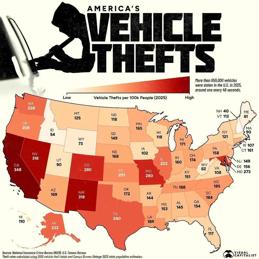 Source: Visual Capitalist