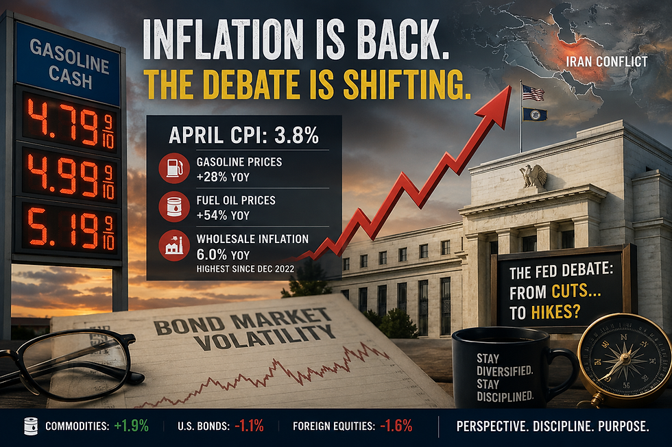 Inflation Is Back… and the Bond Market Is Officially Having a Midlife Crisis