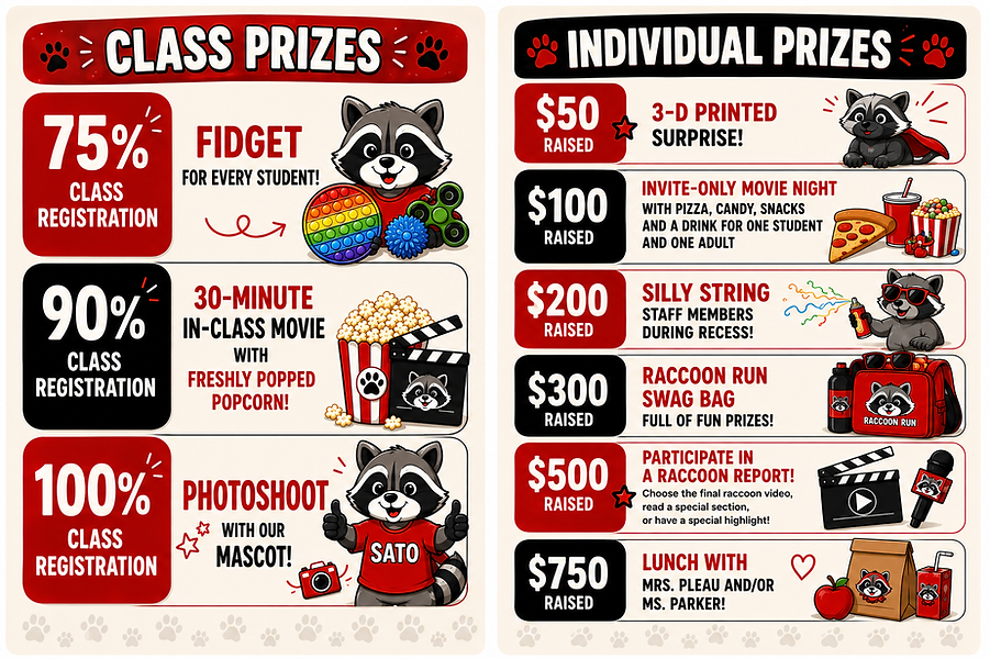 Raccoon_Run_Prizes_Web.png