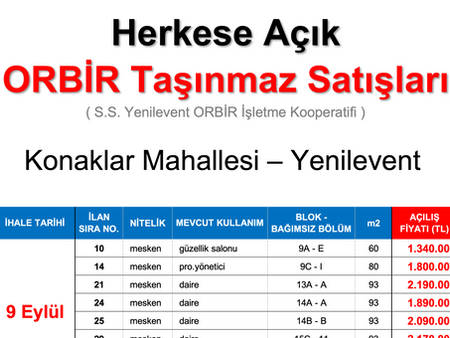 Herkese Açık ORBİR Taşınmaz Satışları