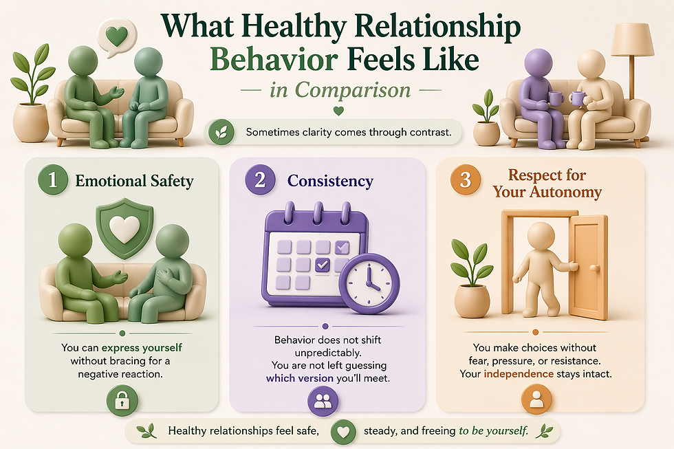 What Healthy Relationship Behaviour Feels Like