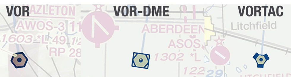 VOR