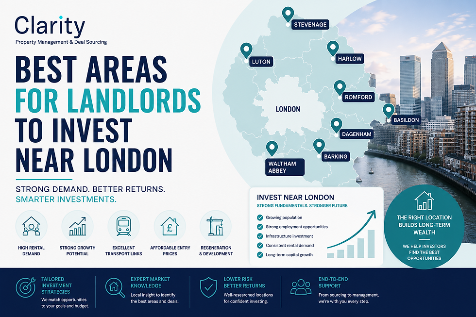 best areas to invest in London 2026