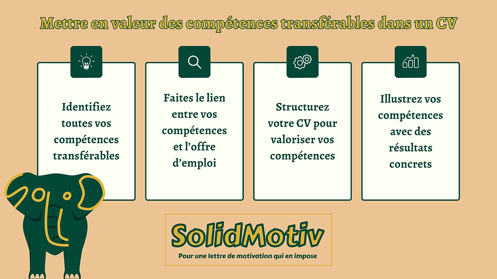 Mettre en valeur des compétences transférables dans un CV