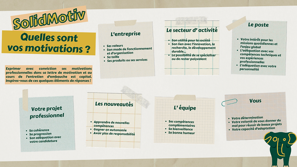 Comment justifier sa motivation en entretien d'embauche ?