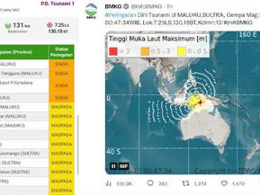 "Gempa Maluku Tenggara Barat Membuat Semua Orang Panik"