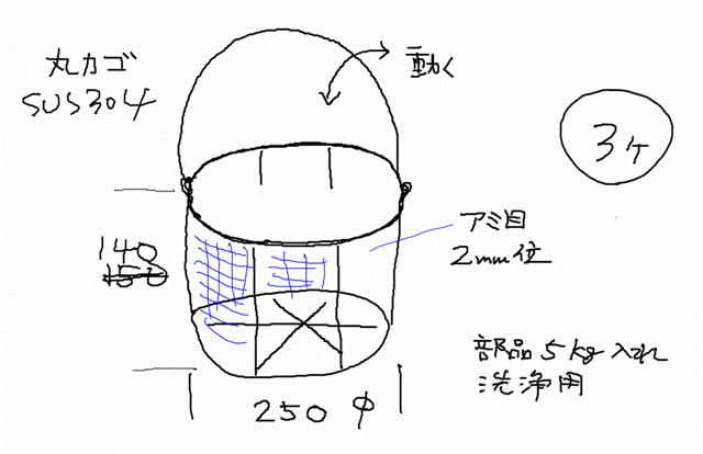 ポンチ絵・スケッチ図