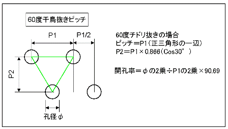 開口率・ピッチ計算