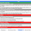 Thumbnail: Google Ads Account Optimization Excel