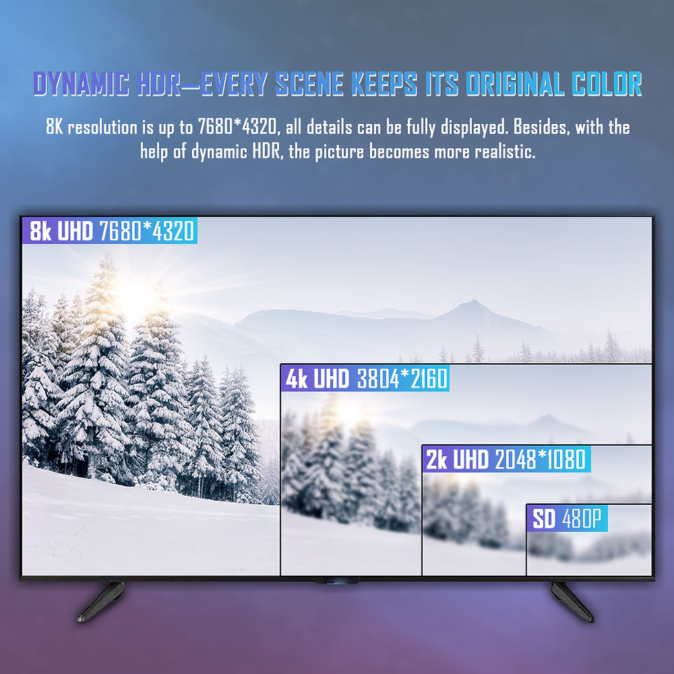 Thumbnail: 8K HDMI-Compatible Cable 4K@120Hz 8K@60Hz HDMI 2.1 Cable 48Gbps Adapter For RTX 