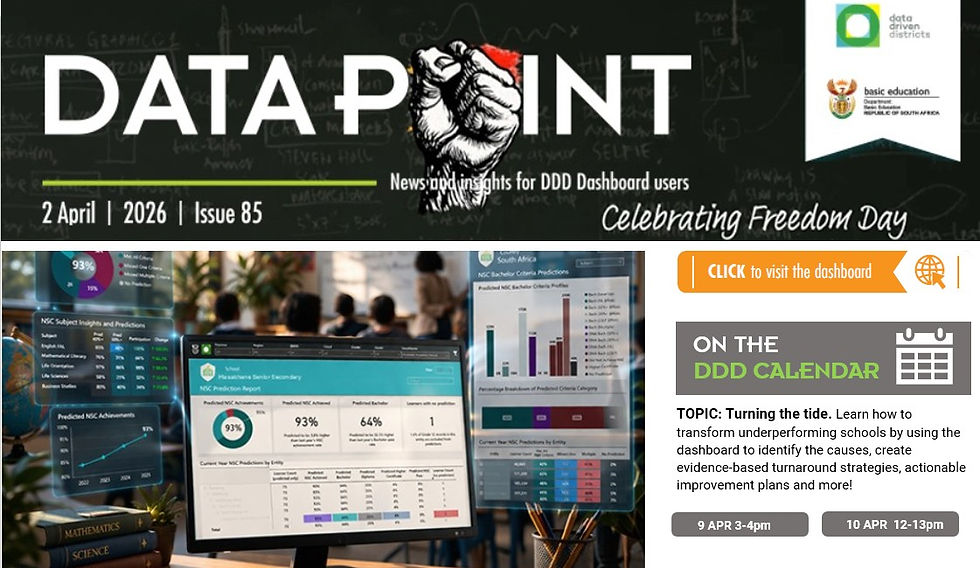 DataPoint #85: 2 April 2026