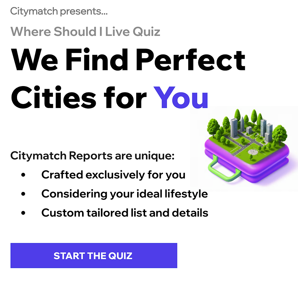 where should i move quiz