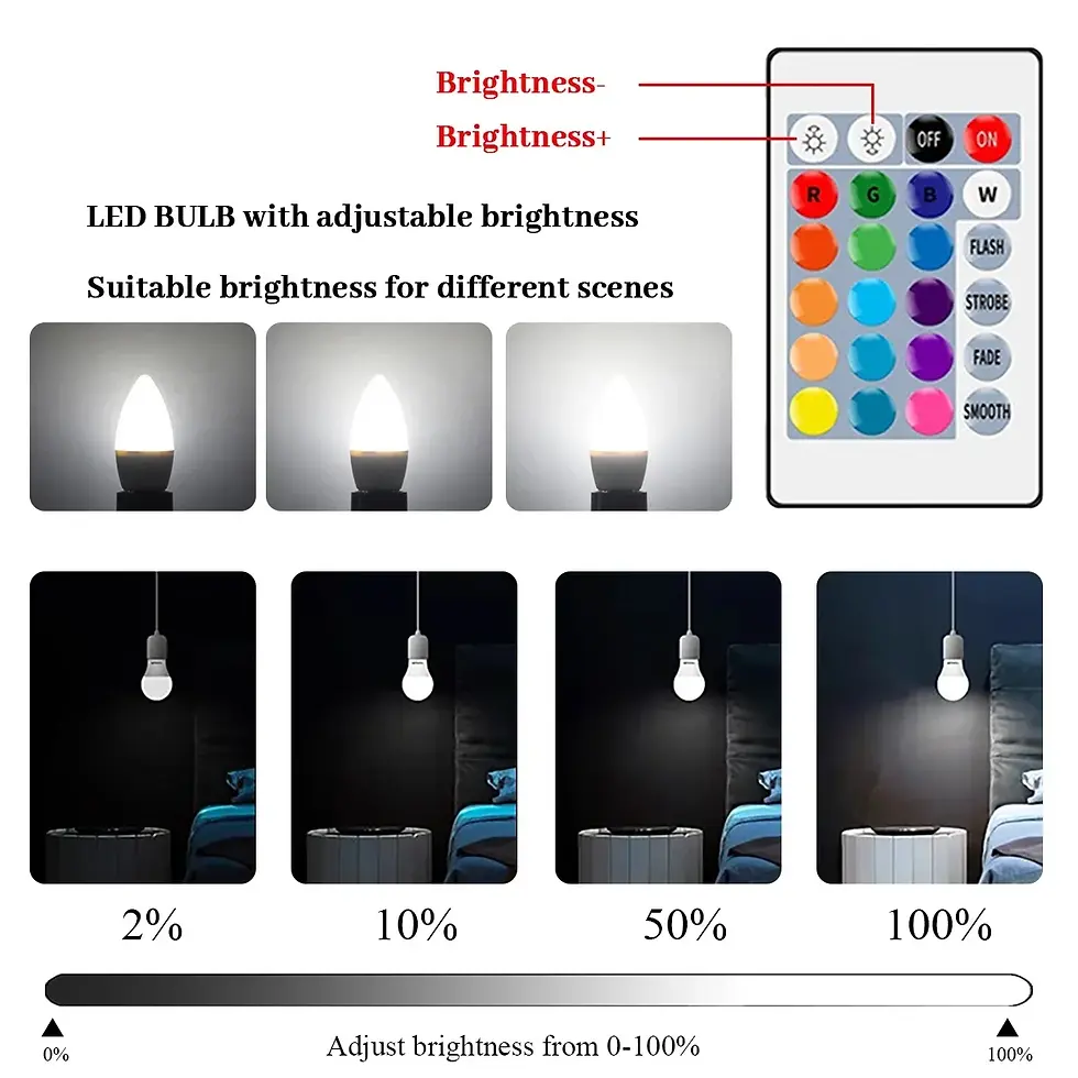 Thumbnail: Smart Remote Control E27 RGB LED Candle Bulb Dimmable Color Changing Lamps