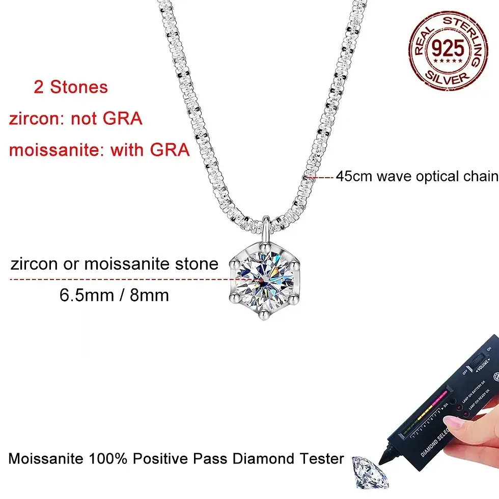 Thumbnail: FEOBUR Sparkling Moissanite Diamond Crown Pendant Necklace S925 Sterling Silver