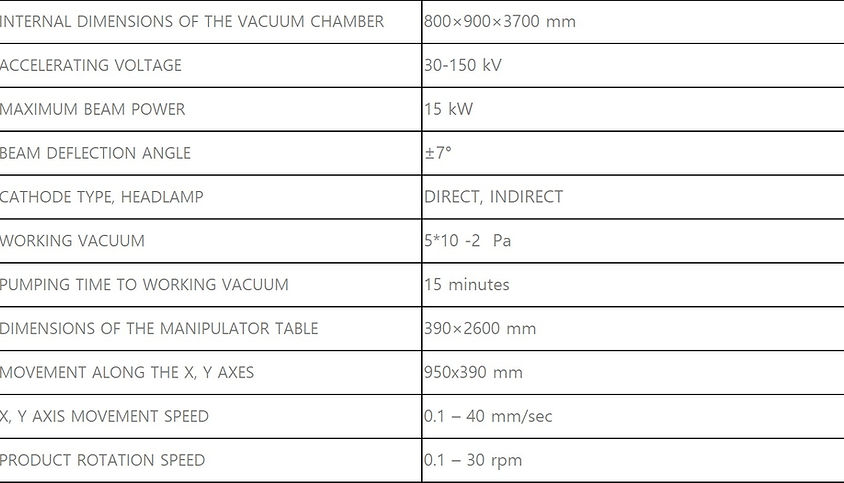 12E150SPEC.jpg