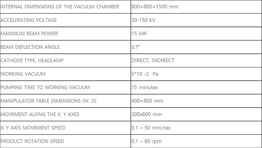 15E800SPEC.jpg
