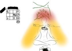 Aura Map Snapshot