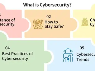 Why Leadership Decisions Make or Break Your Company’s Cybersecurity