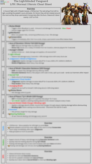 The Lightblinded Vanguard Cheat Sheet Preview