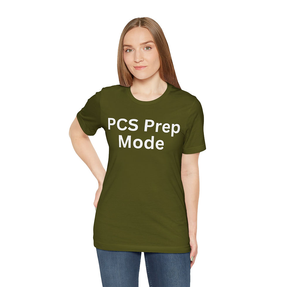 Thumbnail: PCS Prep Mode
