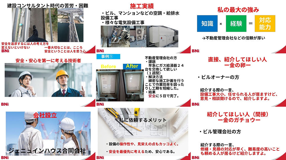 パワポ・CANVAで作った建設業回のプレゼン資料
