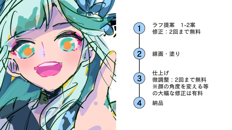 高卒採用サイト 提案書のコピー.zip - 23