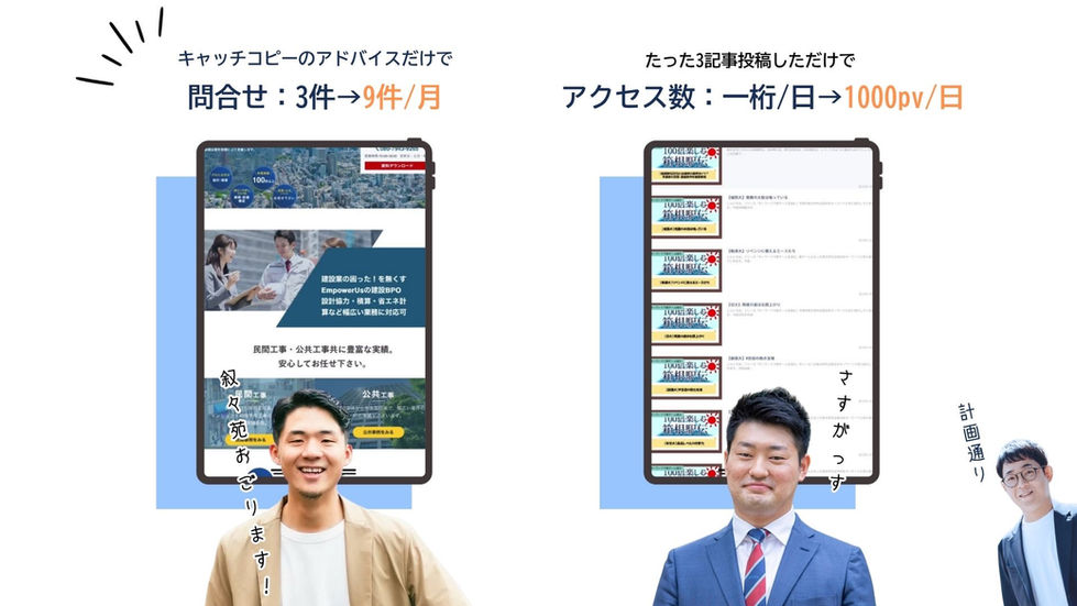 Web広告会社プレゼンテーション_実績1