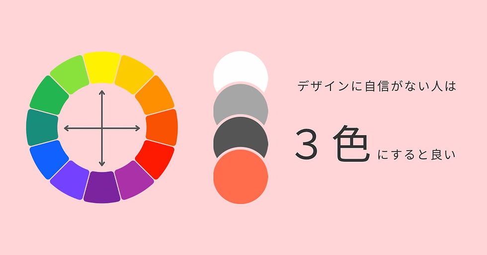 成約率を上げる色の使い方:パワポ・CANVAの資料制作はBYRSAM