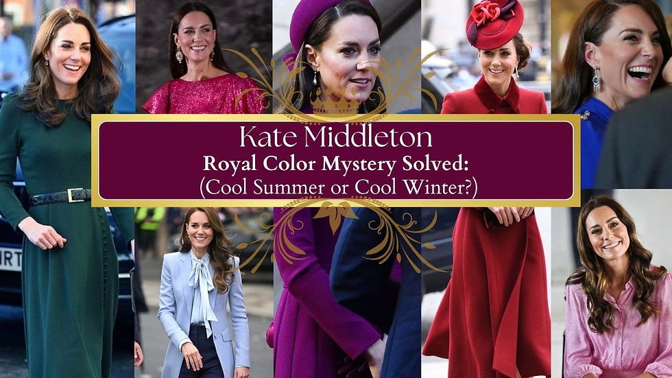 Kate Middleton’s Color Palette Season  Solved!