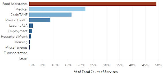 2024 Services.png