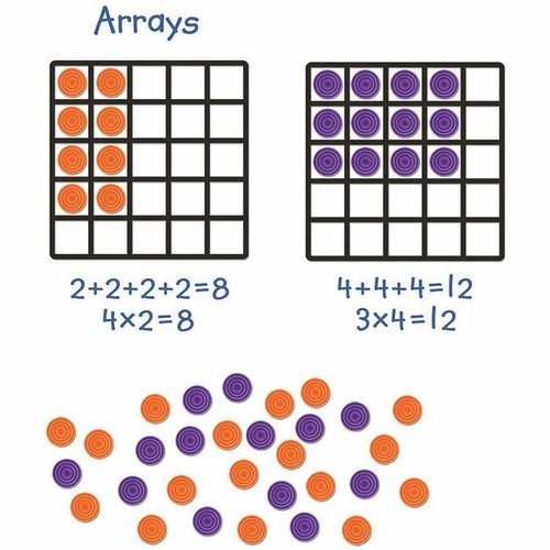 Learning Resources Giant Magnetic Array Set - Theme/Subject: Learning ...