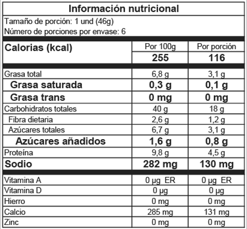 Miniatura: Pan perro de sagú Mauka
