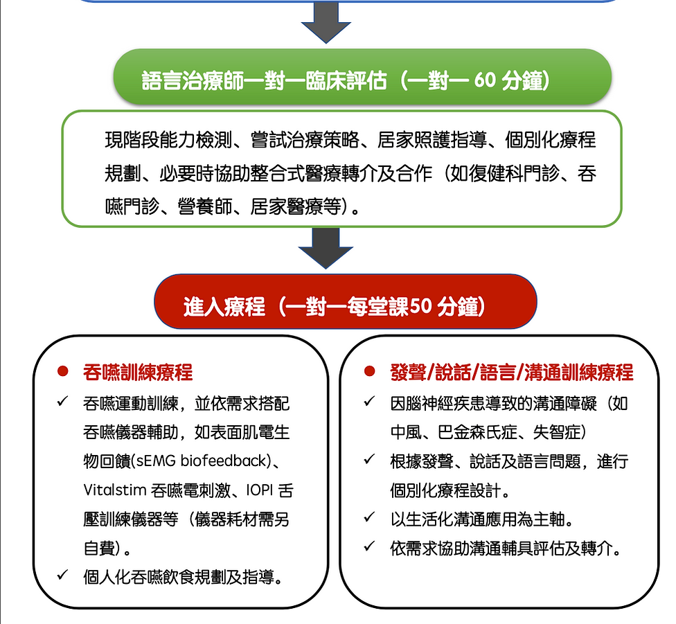 截圖 2022-06-02 下午12.06.48.png