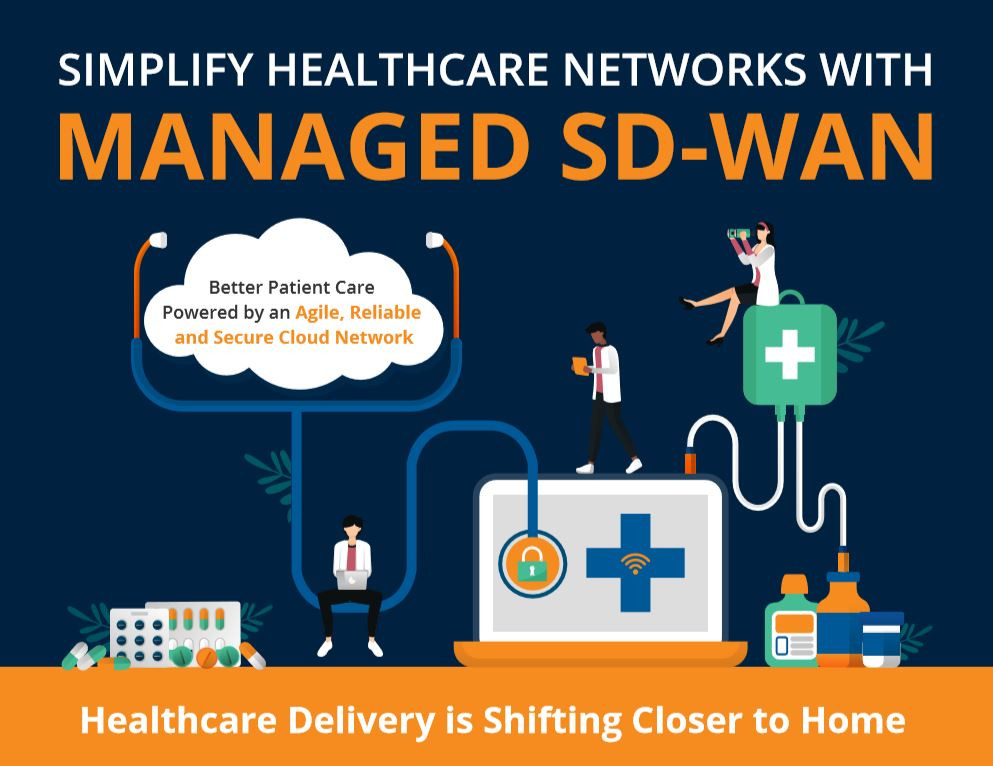Healthcare Infographic Simplify Healthcare Networks With Managed Sd Wan Healthcare Infographic Simplify Healthcare Networks With Managed Sd Wan