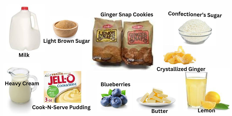warm blieberry ginger parfait recipe virtual shopping list